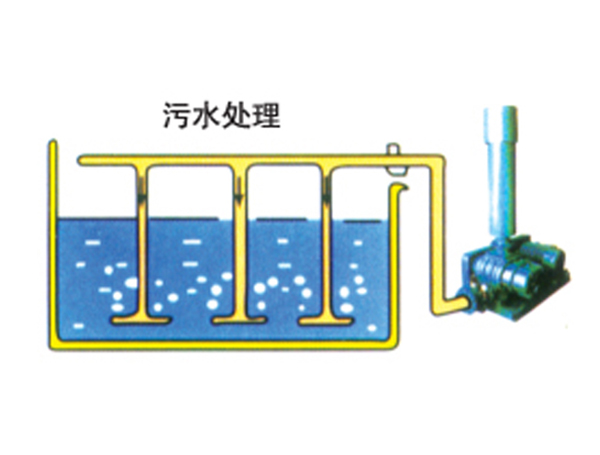 污水处理